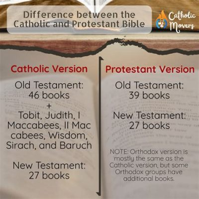 does the catholic bible have more books does the protestant bible follow a different canon?