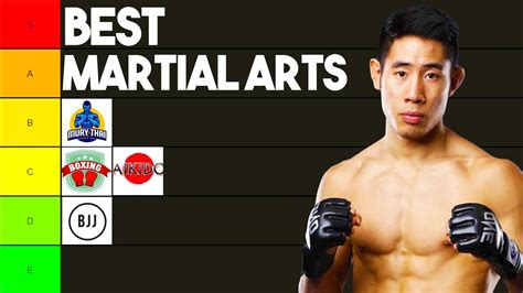 what's the best martial art? It's like asking which flavor of ice cream is the absolute best.